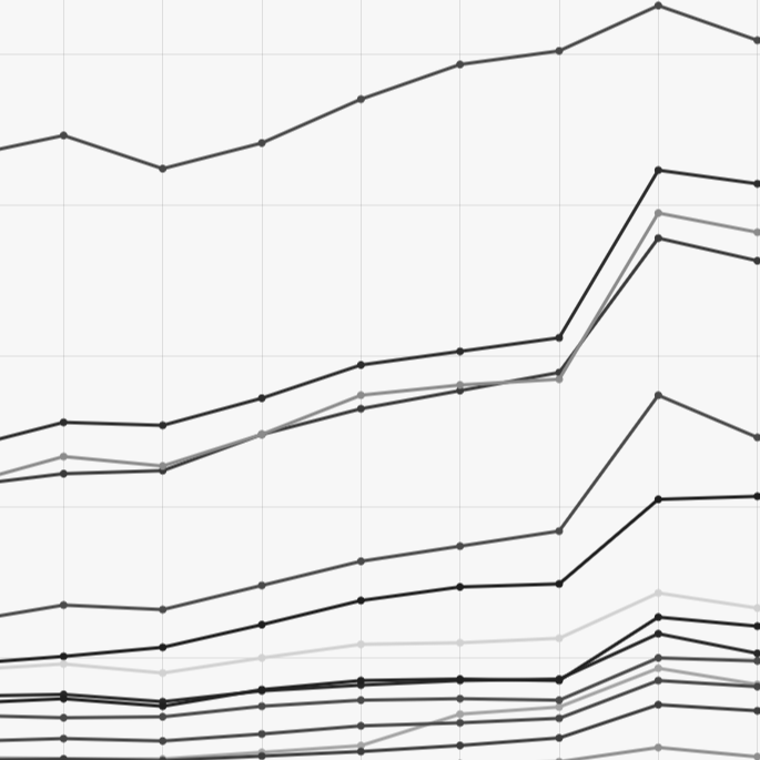 Ivy Plus Endowment Data Thumbnail