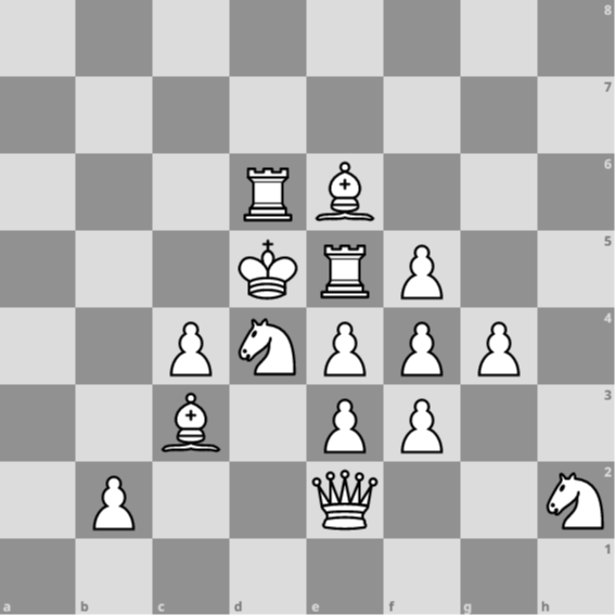 Frishberg Chess Structure