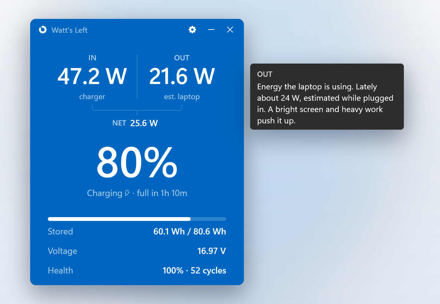 The Watt's Left window with a hover card open beside OUT, reading: Energy the laptop is using. Lately about 24 W, estimated while plugged in.